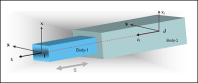 translational_joint_example_mv