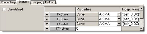 translational_stiffness_1