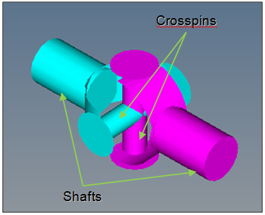 universal_joint_crosspin_and_shaft_example_mv_ug