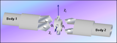 universal_joint_diagram_mv