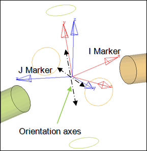 universal_joint_marker_diagram_crosspin_mv_ug