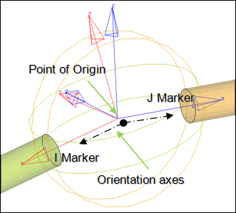 universal_joint_marker_diagram_shaft_mv_ug